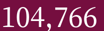 104,766